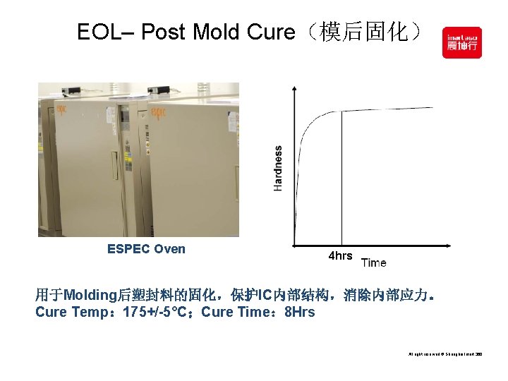 EOL– Post Mold Cure（模后固化） ESPEC Oven 4 hrs 用于Molding后塑封料的固化，保护IC内部结构，消除内部应力。 Cure Temp： 175+/-5°C；Cure Time： 8