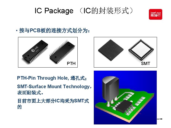 IC Package （IC的封装形式） • 按与PCB板的连接方式划分为： PTH-Pin Through Hole, 通孔式； SMT-Surface Mount Technology， 表面贴装式。 SMT