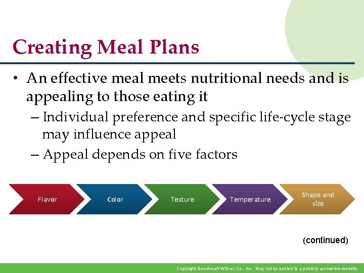 Creating Meal Plans • An effective meal meets nutritional needs and is appealing to