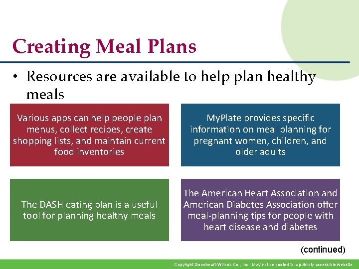 Creating Meal Plans • Resources are available to help plan healthy meals Various apps