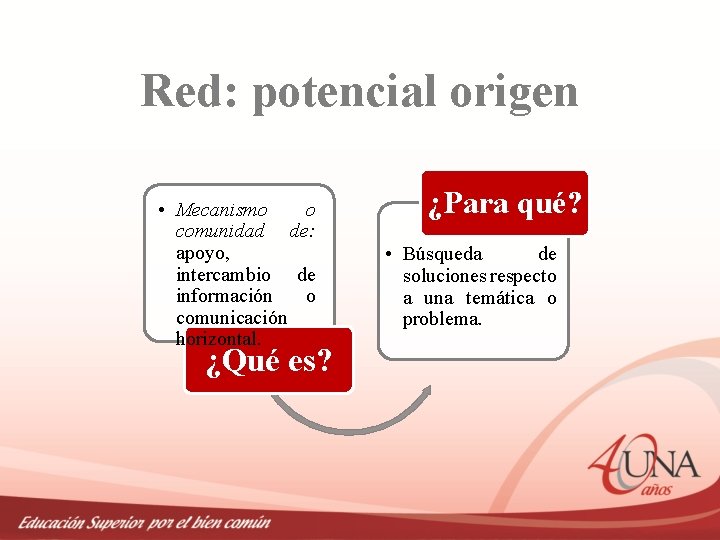 Red: potencial origen • Mecanismo o comunidad de: apoyo, intercambio de información o comunicación