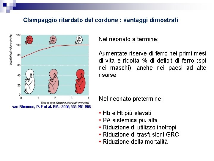 Clampaggio ritardato del cordone : vantaggi dimostrati Nel neonato a termine: Aumentate riserve di