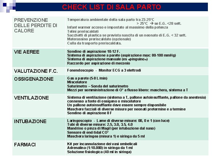 CHECK LIST DI SALA PARTO PREVENZIONE DELLE PERDITE DI CALORE Temperatura ambientale della sala