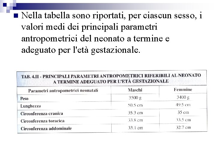  Nella tabella sono riportati, per ciascun sesso, i valori medi dei principali parametri