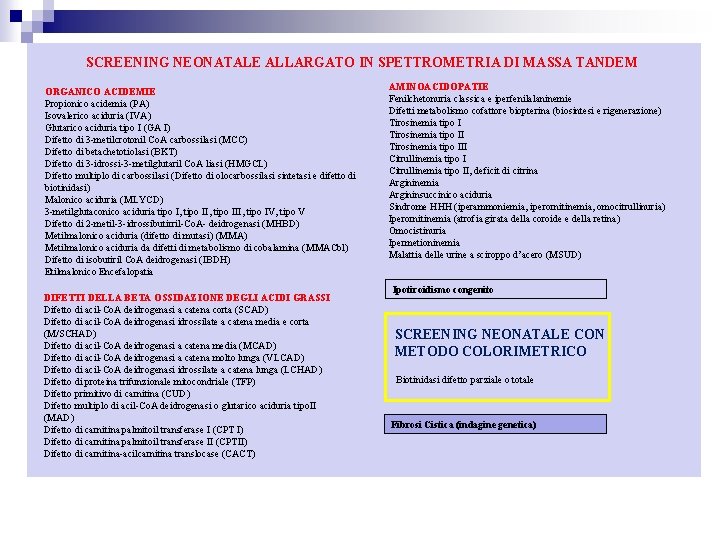 SCREENING NEONATALE ALLARGATO IN SPETTROMETRIA DI MASSA TANDEM ORGANICO ACIDEMIE Propionico acidemia (PA) Isovalerico