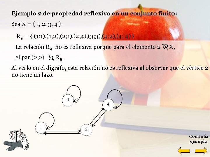 Ejemplo 2 de propiedad reflexiva en un conjunto finito: Sea X = { 1,