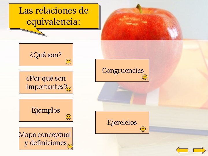 Las relaciones de equivalencia: ¿Qué son? Congruencias ¿Por qué son importantes? Ejemplos Ejercicios Mapa