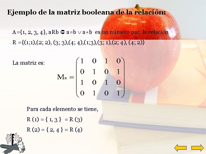 Ejemplo de la matriz booleana de la relación: A={1, 2, 3, 4}, a. Rb