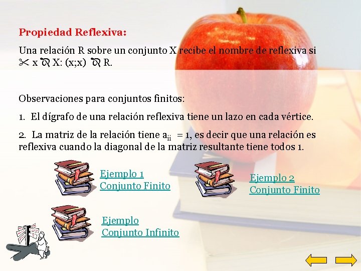 Propiedad Reflexiva: Una relación R sobre un conjunto X recibe el nombre de reflexiva