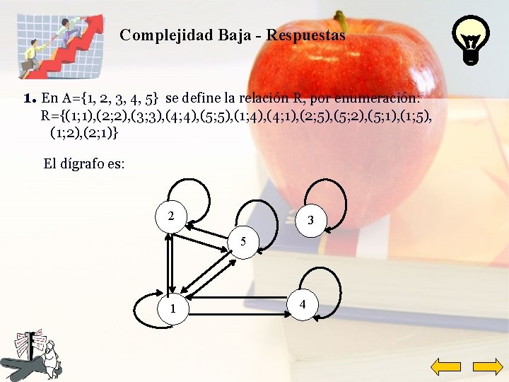 Complejidad Baja - Respuestas 1. En A={1, 2, 3, 4, 5} se define la