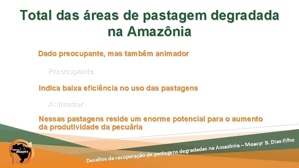 Total das áreas de pastagem degradada na Amazônia Dado preocupante, mas também animador Preocupante