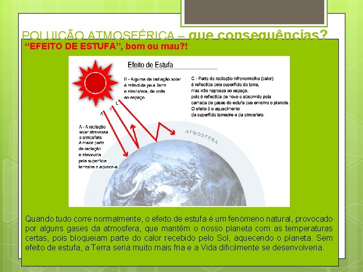 POLUIÇÃO ATMOSFÉRICA – que consequências? “EFEITO DE ESTUFA”, bom ou mau? ! Quando tudo