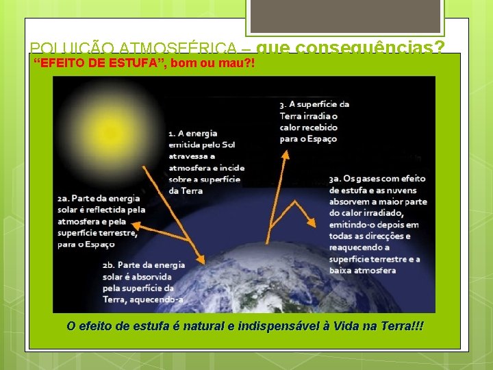 POLUIÇÃO ATMOSFÉRICA – que consequências? “EFEITO DE ESTUFA”, bom ou mau? ! O efeito