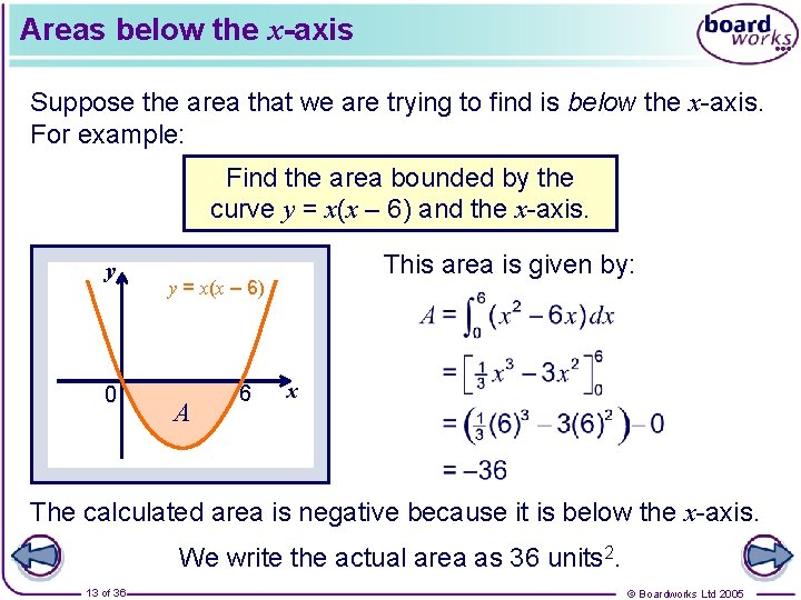 Areas below the x-axis Suppose the area that we are trying to find is