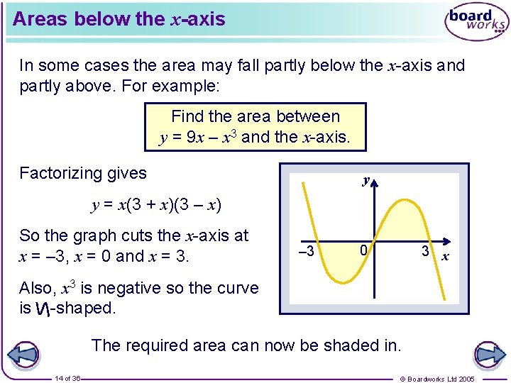 Areas below the x-axis In some cases the area may fall partly below the