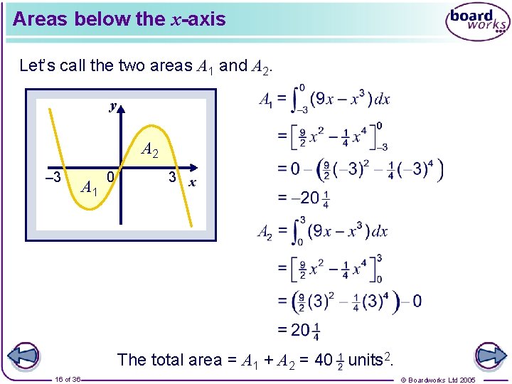 Areas below the x-axis Let’s call the two areas A 1 and A 2.