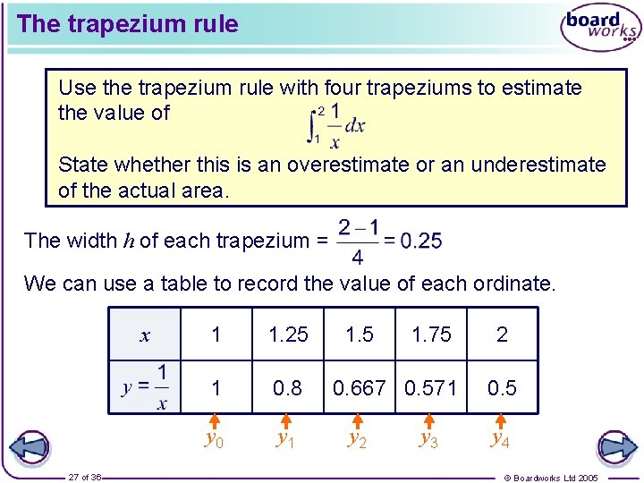 The trapezium rule Use the trapezium rule with four trapeziums to estimate the value