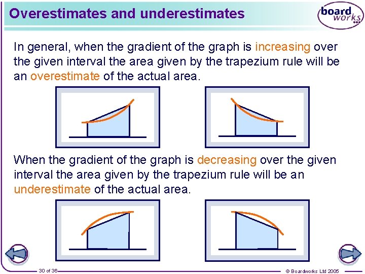 Overestimates and underestimates In general, when the gradient of the graph is increasing over