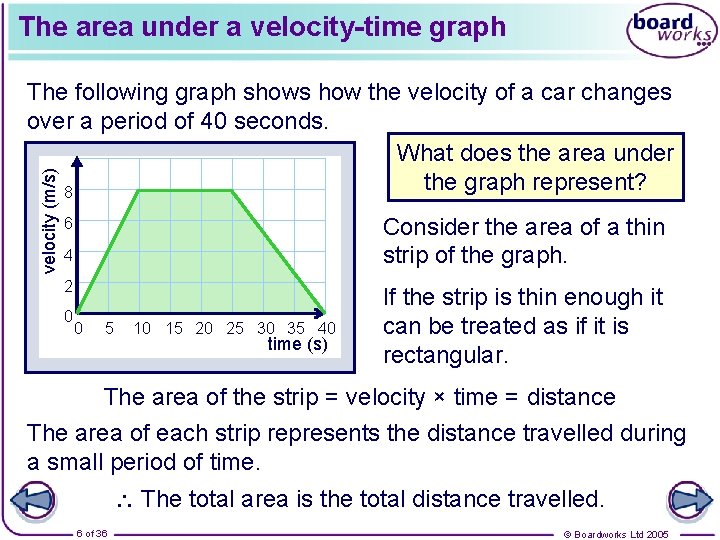 The area under a velocity-time graph velocity (m/s) The following graph shows how the