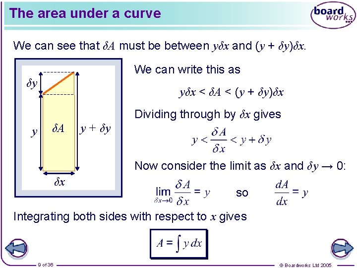 The area under a curve We can see that δA must be between yδx