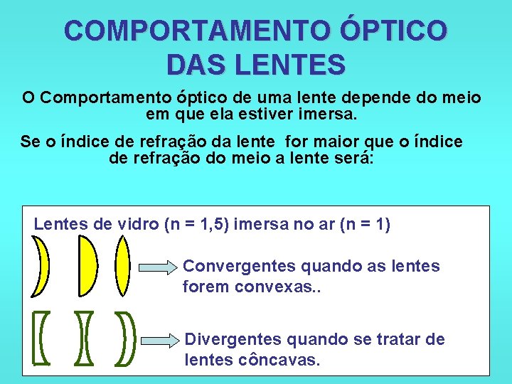 COMPORTAMENTO ÓPTICO DAS LENTES O Comportamento óptico de uma lente depende do meio em