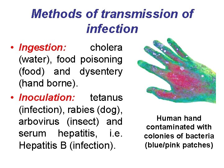 Methods of transmission of infection • Ingestion: cholera (water), food poisoning (food) and dysentery