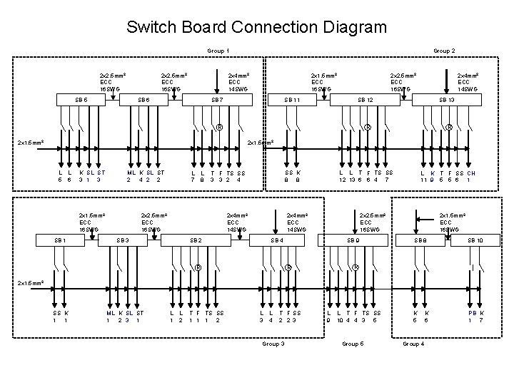 Switch Board Connection Diagram Group 1 2 x 2. 5 mm 2 ECC 16