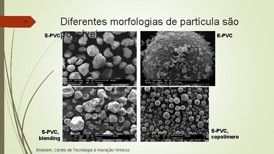 19 Diferentes morfologias de partícula são S-PVC possíveis E-PVC S-PVC, blending Braskem, Centro de