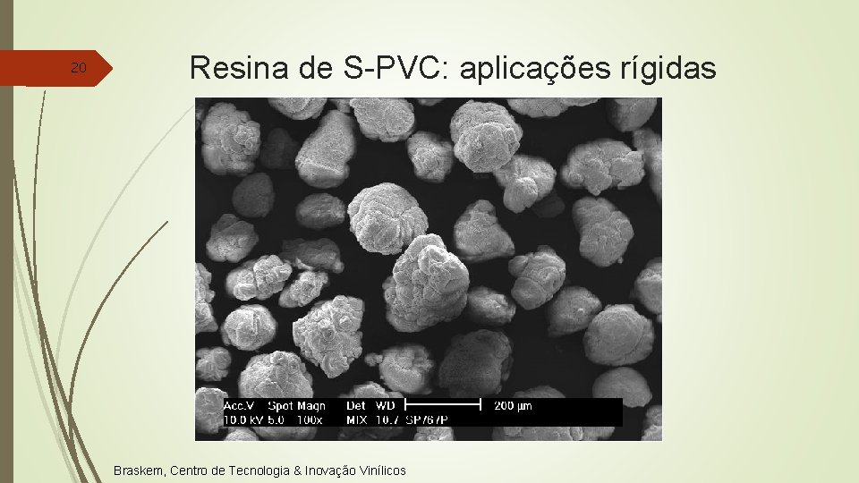 20 Resina de S-PVC: aplicações rígidas Braskem, Centro de Tecnologia & Inovação Vinílicos 