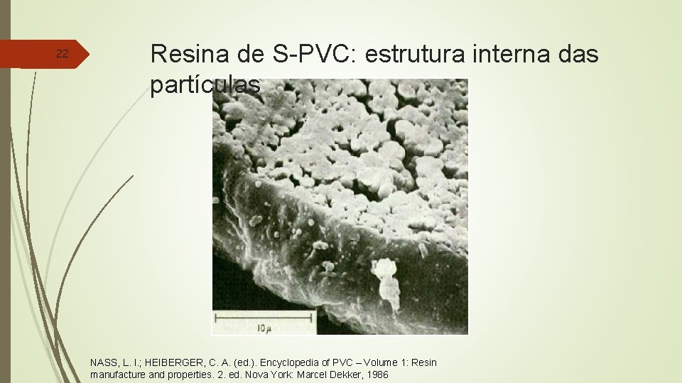 22 Resina de S-PVC: estrutura interna das partículas NASS, L. I. ; HEIBERGER, C.