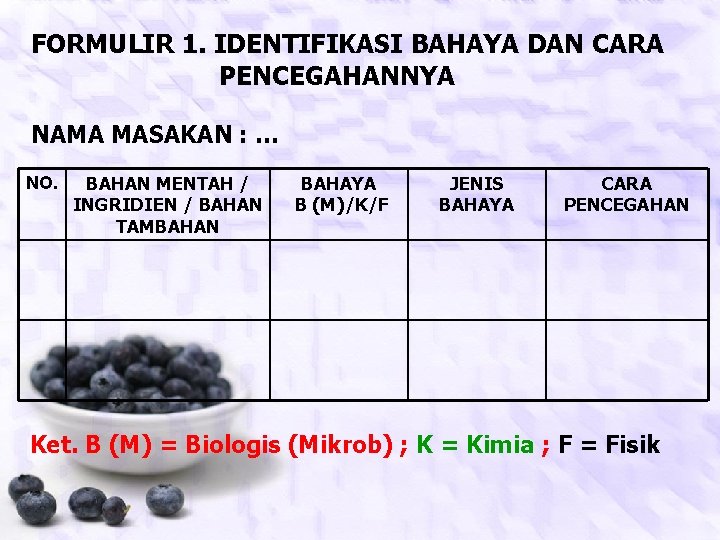 FORMULIR 1. IDENTIFIKASI BAHAYA DAN CARA PENCEGAHANNYA NAMA MASAKAN : … NO. BAHAN MENTAH