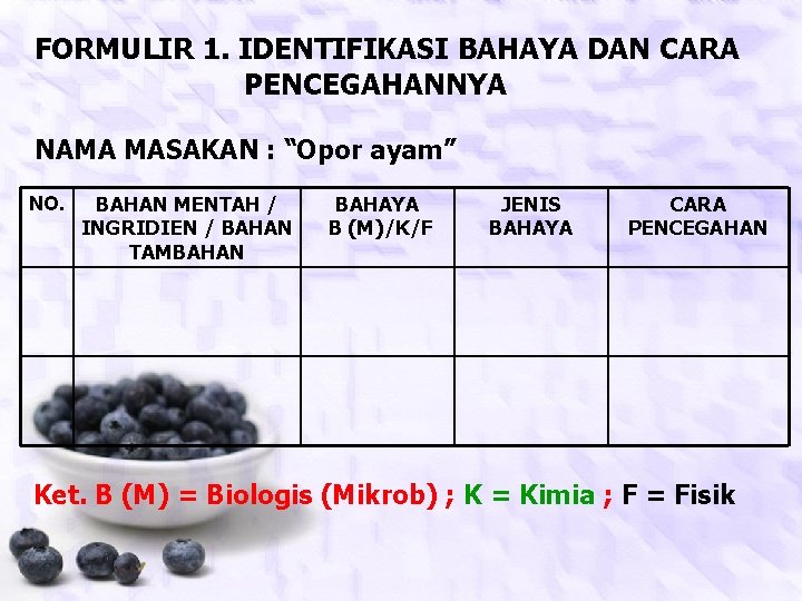 FORMULIR 1. IDENTIFIKASI BAHAYA DAN CARA PENCEGAHANNYA NAMA MASAKAN : “Opor ayam” NO. BAHAN