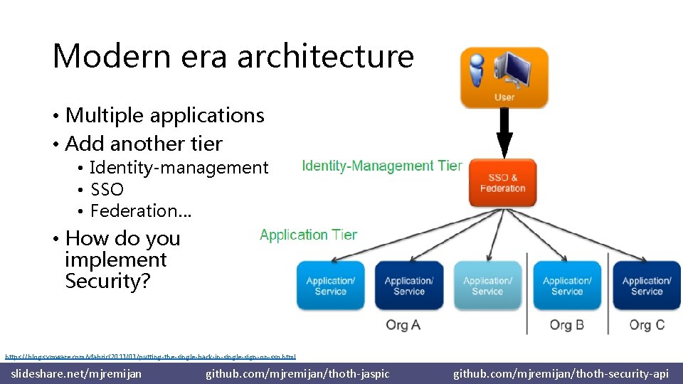 Modern era architecture • Multiple applications • Add another tier • Identity-management • SSO