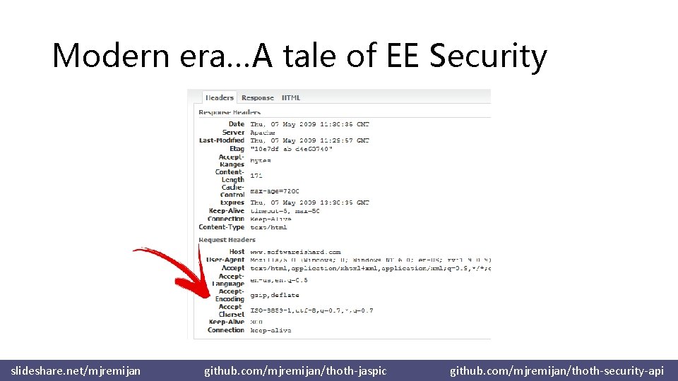 Modern era…A tale of EE Security slideshare. net/mjremijan github. com/mjremijan/thoth-jaspic github. com/mjremijan/thoth-security-api 