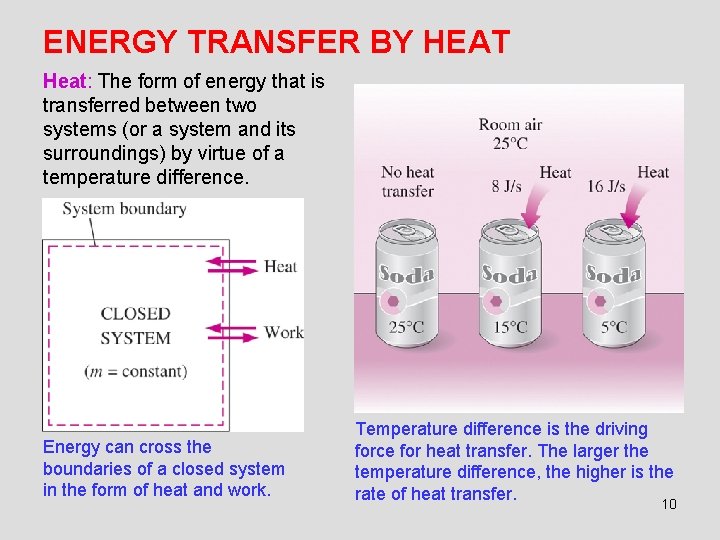 ENERGY TRANSFER BY HEAT Heat: The form of energy that is transferred between two