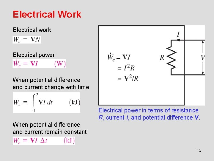 Electrical Work Electrical work Electrical power When potential difference and current change with time