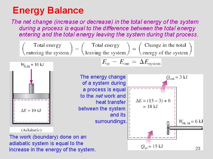 Energy Balance The net change (increase or decrease) in the total energy of the