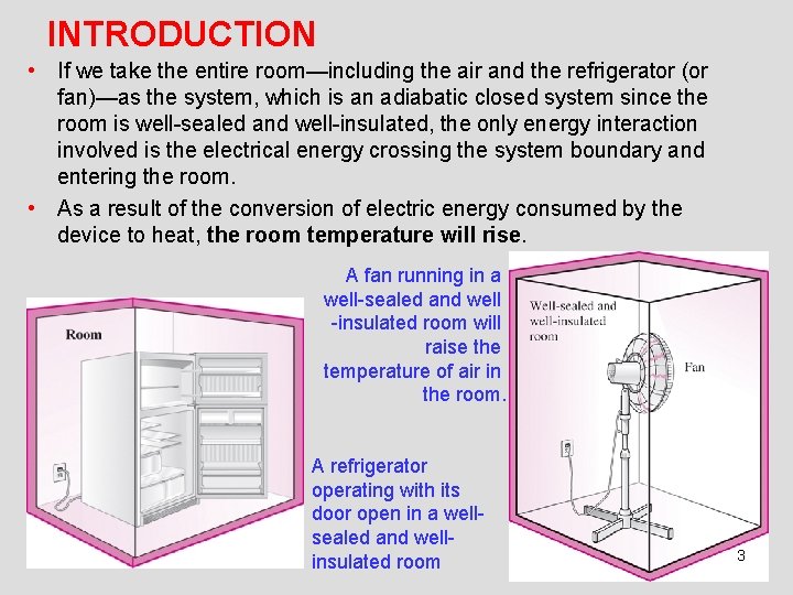 INTRODUCTION • If we take the entire room—including the air and the refrigerator (or