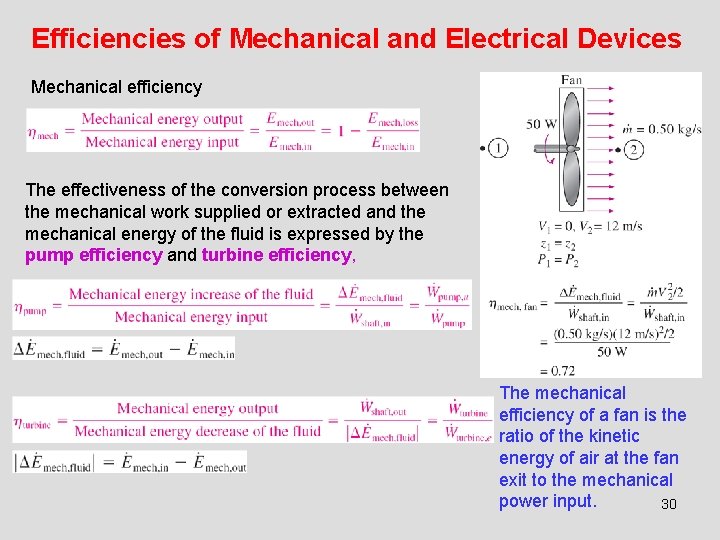 Efficiencies of Mechanical and Electrical Devices Mechanical efficiency The effectiveness of the conversion process