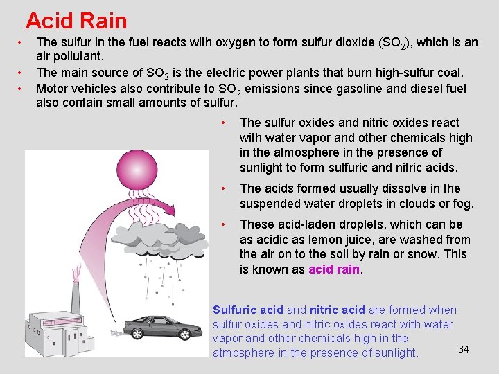 Acid Rain • • • The sulfur in the fuel reacts with oxygen to