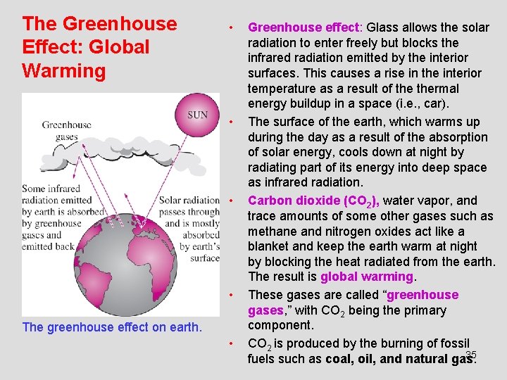 The Greenhouse Effect: Global Warming • • The greenhouse effect on earth. • Greenhouse