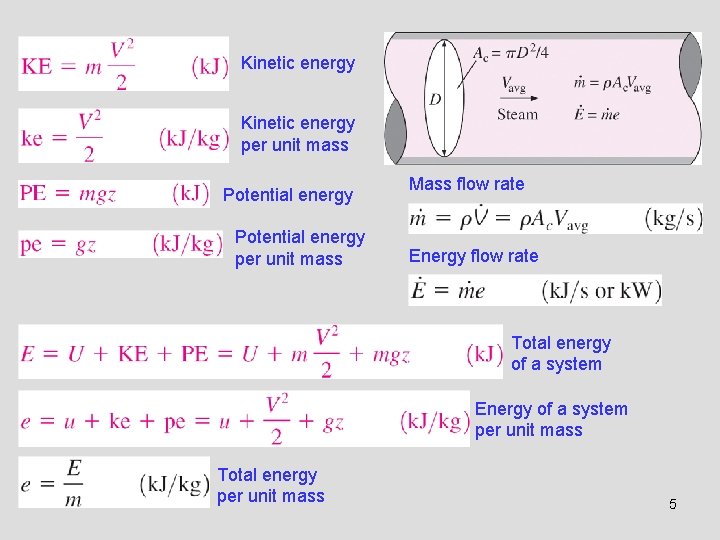 Kinetic energy per unit mass Potential energy per unit mass Mass flow rate Energy