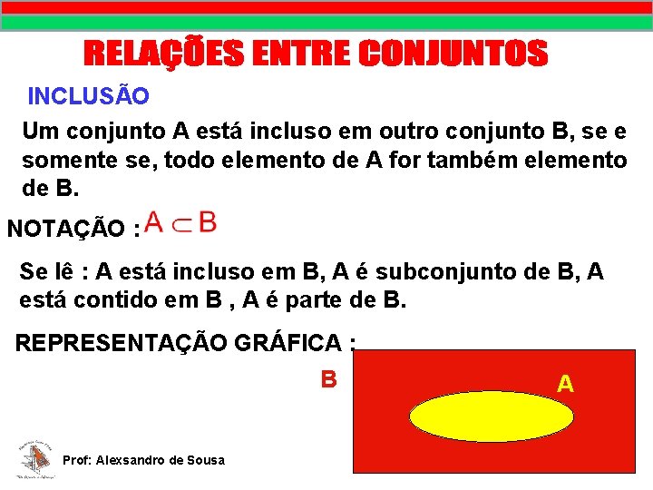 INCLUSÃO Um conjunto A está incluso em outro conjunto B, se e somente se, INCLUSÃO Um conjunto A está incluso em outro conjunto B, se e somente se,