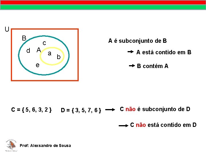 U B A é subconjunto de B c d A a A está contido U B A é subconjunto de B c d A a A está contido