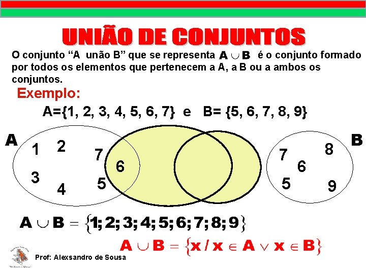 O conjunto “A unão B” que se representa é o conjunto formado por todos O conjunto “A unão B” que se representa é o conjunto formado por todos