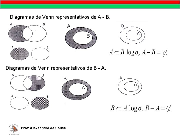 Diagramas de Venn representativos de A - B. Diagramas de Venn representativos de B Diagramas de Venn representativos de A - B. Diagramas de Venn representativos de B