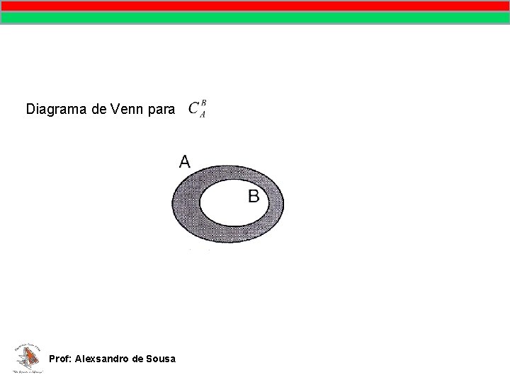 Prof. Alexsandro de Sousa Diagrama de Venn para Prof: Alexsandro de Sousa Prof. Alexsandro de Sousa Diagrama de Venn para Prof: Alexsandro de Sousa