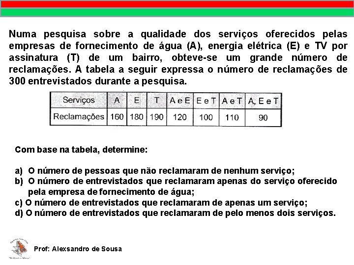 Numa pesquisa sobre a qualidade dos serviços oferecidos pelas Prof. Alexsandro de Sousa MATEMÁTICA Numa pesquisa sobre a qualidade dos serviços oferecidos pelas Prof. Alexsandro de Sousa MATEMÁTICA