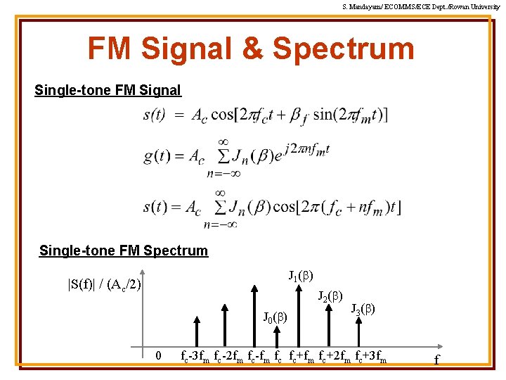 S. Mandayam/ ECOMMS/ECE Dept. /Rowan University FM Signal & Spectrum Single-tone FM Signal Single-tone