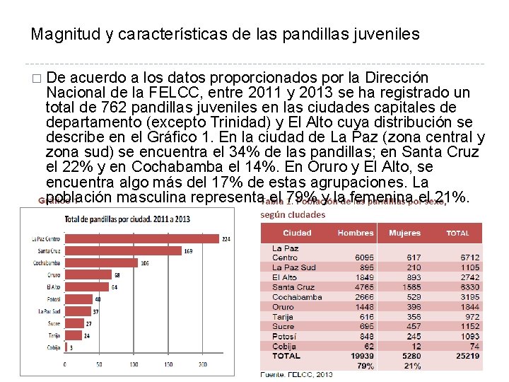 Magnitud y características de las pandillas juveniles � De acuerdo a los datos proporcionados